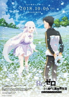 Постер Re:Zero. Жизнь с нуля в альтернативном мире: Снежные воспоминания